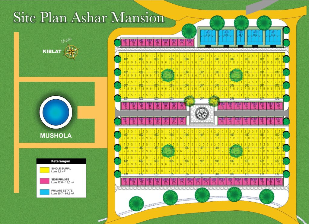 Siteplan Ashar Mansion